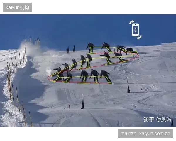 张家口崇礼雪场运营启示：多源数据融合如何打通“用户滑雪轨迹”与“商业动线规划”的价值闭环